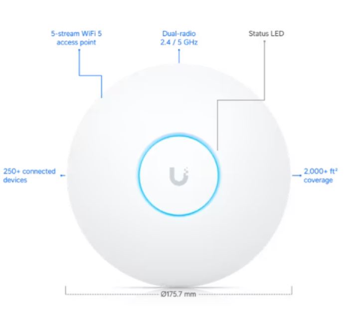 AC Long-Range UAP-AC-LR